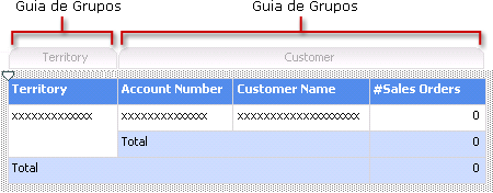 Guias de cabeçalho de grupo