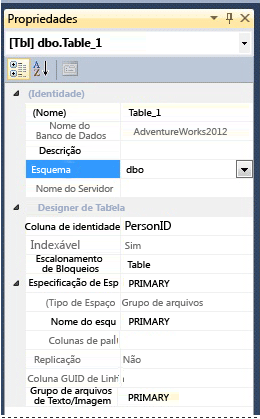 Especificar um esquema para a tabela.