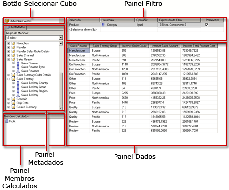 Designer de consulta MDX do Analysis Services, exibição de design