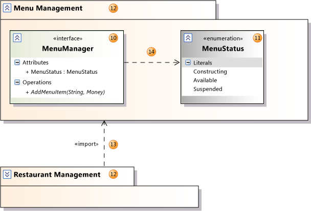 Pacote contendo interface e enumeração