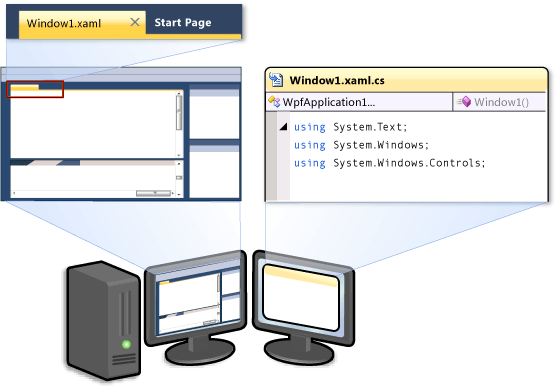 Visual Studio IDE