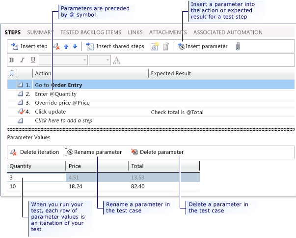 Adicionar parâmetros a um caso de teste