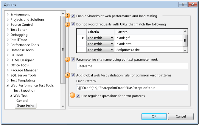 Opções de Visual Studio para testes da web no SharePoint