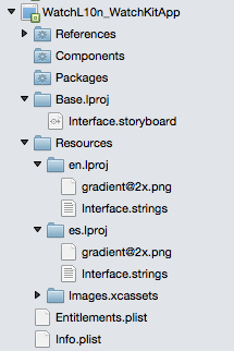 O projeto do aplicativo Watch com arquivos de idioma inglês e espanhol