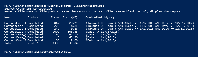 Execute o relatório de pesquisa para apresentar as estimativas do grupo de pesquisa.