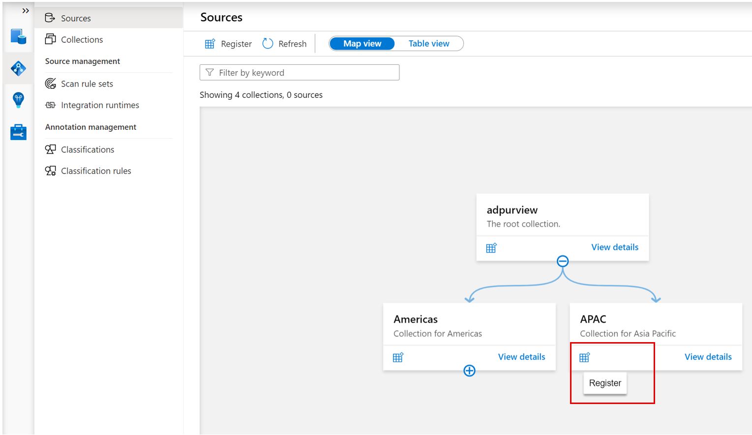 Captura de tela que mostra a coleção usada para registrar a fonte de dados