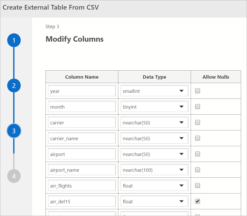 Captura de tela da janela Criar Tabela Externa de CSV mostrando a Etapa 3 Modificar Colunas.