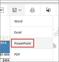 Captura de tela de Exportar lista com a opção PowerPoint realçada.