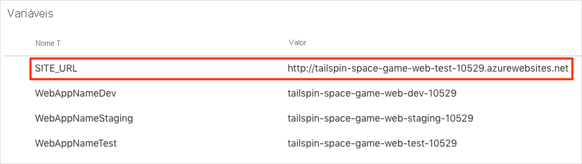 A screenshot of Azure Pipelines, showing the variable group. The group contains four variables.