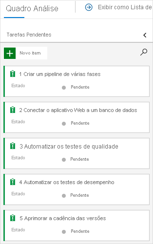 A screenshot of Azure Boards, showing the tasks for this sprint.