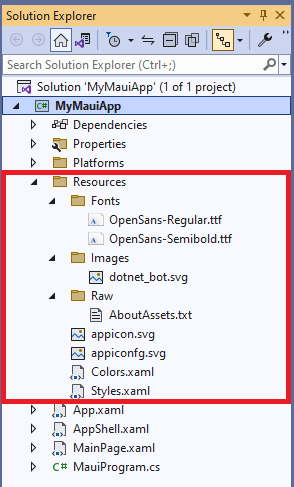 Uma captura de tela da pasta de recursos no projeto principal com um retângulo ao redor dela no explorador de soluções do Visual Studio. A pasta contém arquivos de fontes e imagens.