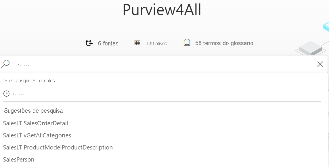 Screenshot of Microsoft Purview Data Catalog interface, displaying a search bar with the terms product sales entered.