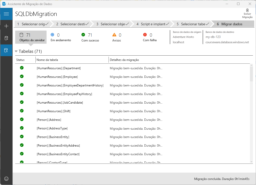 Captura de tela mostrando os resultados da migração no Assistente de Migração de Dados.