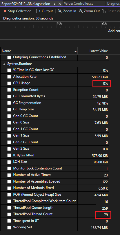 Captura de tela dos contadores exibidos na ferramenta Contadores do .NET.