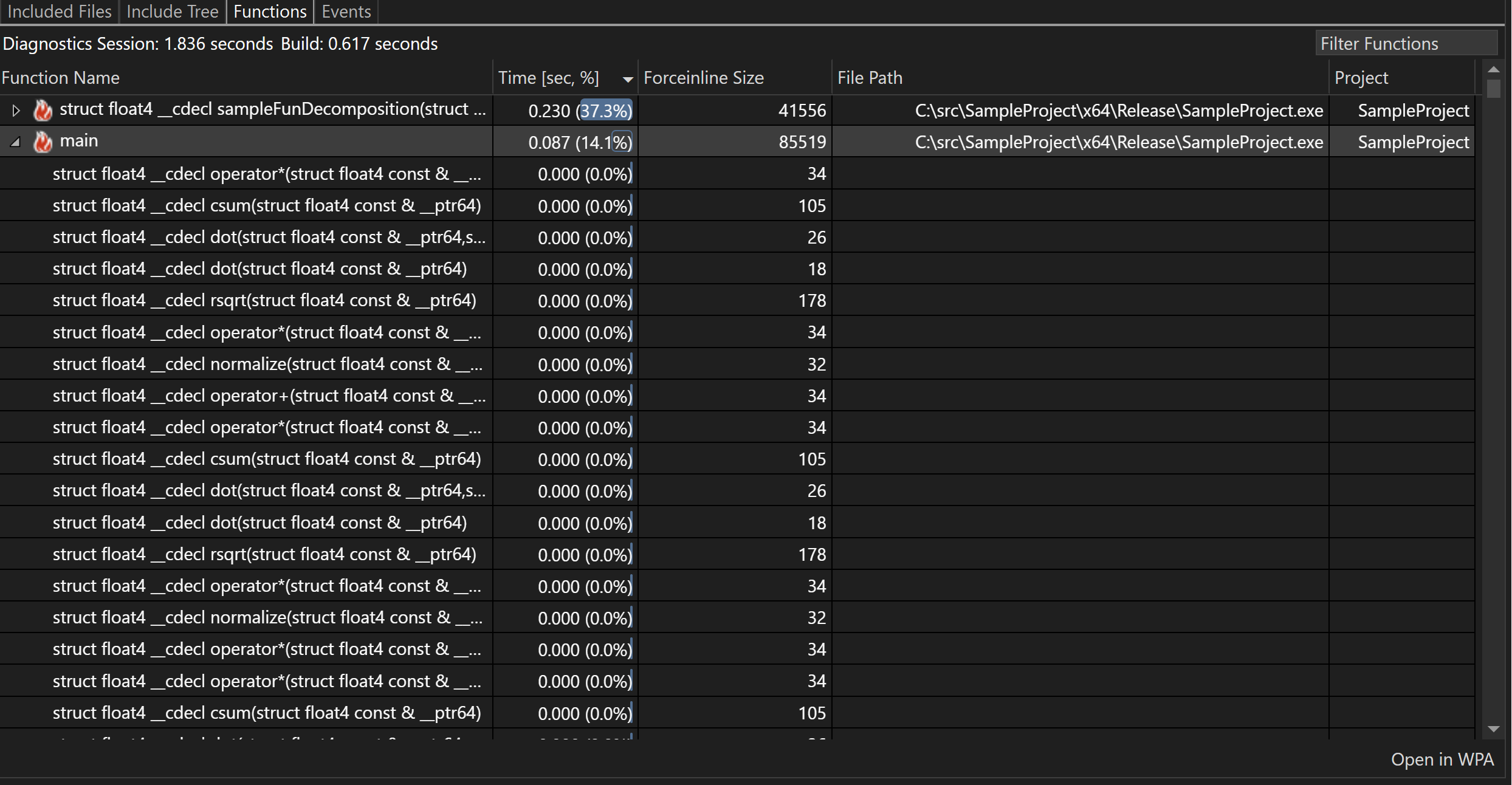 Exibição de Funções do Build Insights