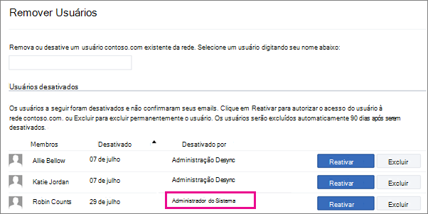  Captura de ecrã que mostra um utilizador removido pelo Administrador de Sistema.