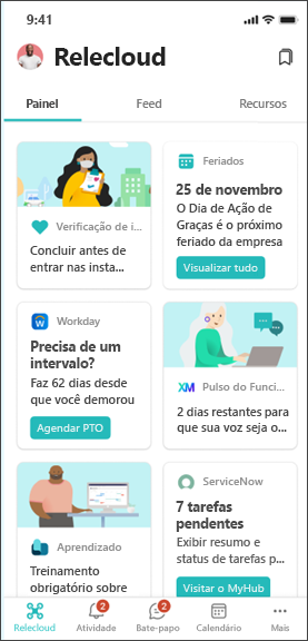 Imagem do dashboard Ligações Viva concebido para trabalhadores de primeira linha.