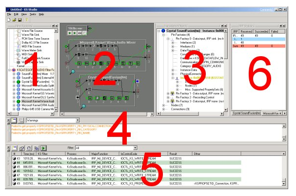 Captura de tela da interface do Utilitário KSStream exibindo painéis de menu 1, 2, 3 e 6 na primeira linha, seguido por 4 e 5 na linha inferior.