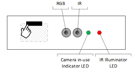 design de sensor duplo