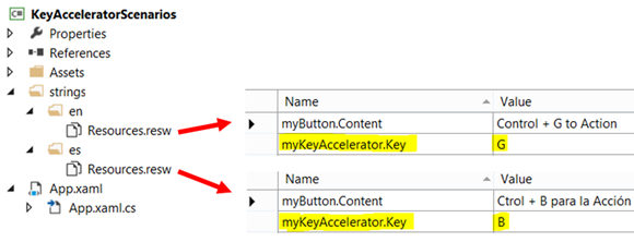 Diagrama de localização do acelerador de teclado com o arquivo de recursos