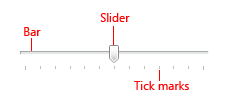 figura mostrando marcas de barra, controle deslizante e tique 