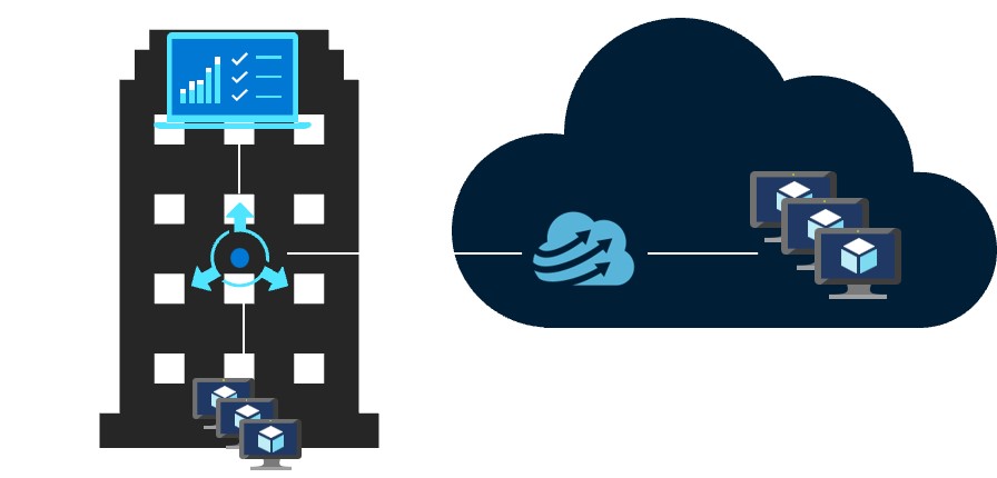 O diagrama mostra um exemplo de arquitetura HPC para o CycleCloud no Azure em um híbrido.