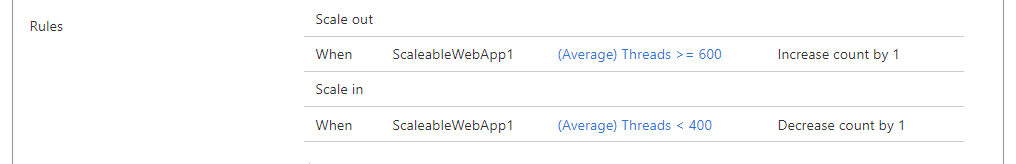 Uma captura de tela mostrando regras de dimensionamento automático com dimensionamento quando a contagem de threads é maior ou igual a 600 e dimensionada quando a contagem de threads é menor que 400.