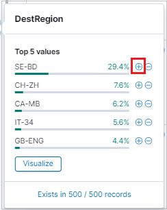 Captura de ecrã a mostrar uma lista de campos com a lupa realçada.