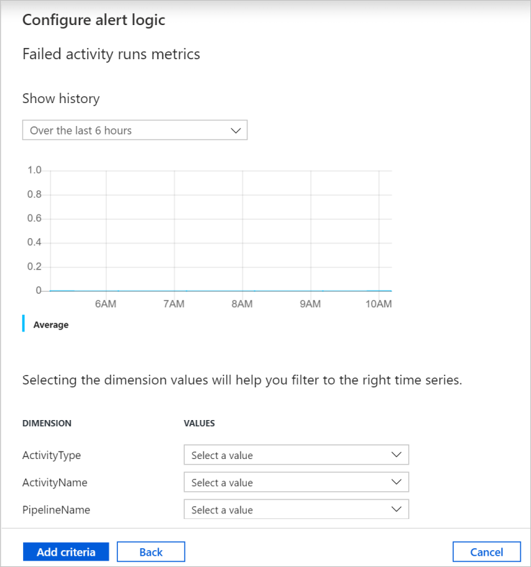 Captura de ecrã das opções para configurar a lógica de alerta.