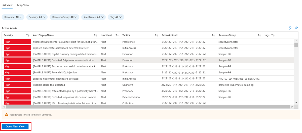 Captura de ecrã que mostra a tabela de alertas ativos.