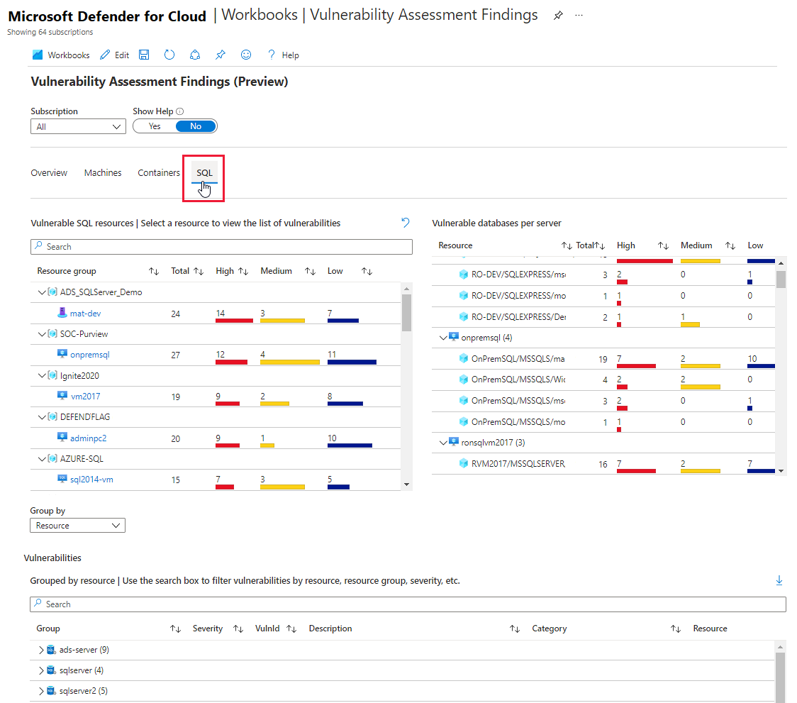 Relatório de conclusões da avaliação de vulnerabilidades do Defender for Cloud