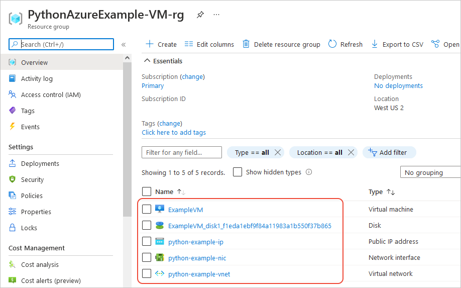 Página do portal do Azure para o novo grupo de recursos mostrando a máquina virtual e os recursos relacionados