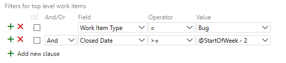 Captura de tela que mostra a cláusula do Editor de Consultas para localizar bugs fechados nas últimas duas semanas.