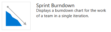 Captura de ecrã do widget de burndown do Sprint, do Azure DevOps Server 2019 e de versões anteriores.