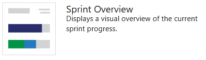 Captura de tela do widget de visão geral do Sprint.