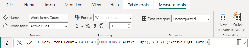 Captura de ecrã do separador Ferramentas de Medida do Power BI, sintaxe Contagem de Itens de Trabalho.