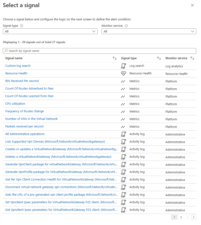 Captura de tela da lista de sinais que podem ser alertados para gateways de Rota Expressa.