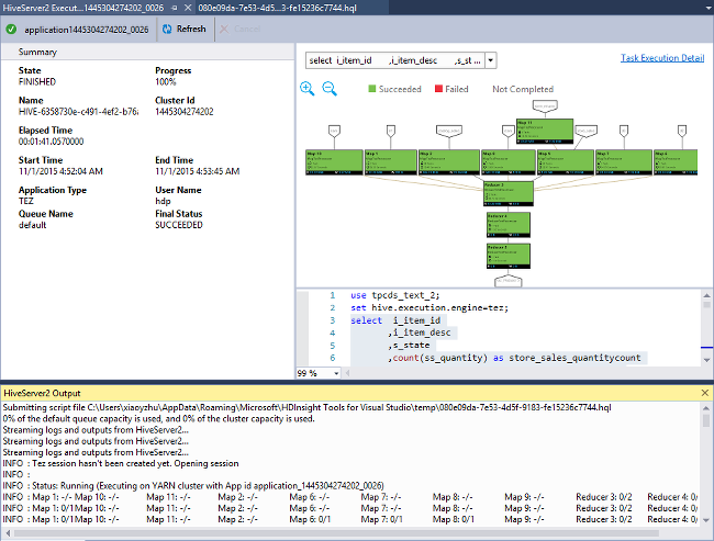 Gráfico de trabalho do Apache Hive, Visual Studio.