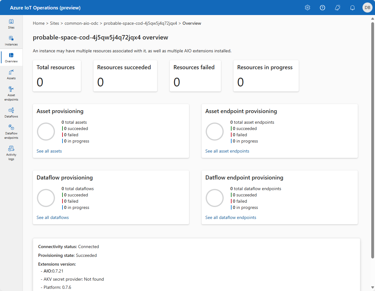 Captura de tela que mostra a visão geral da instância na experiência de operações.