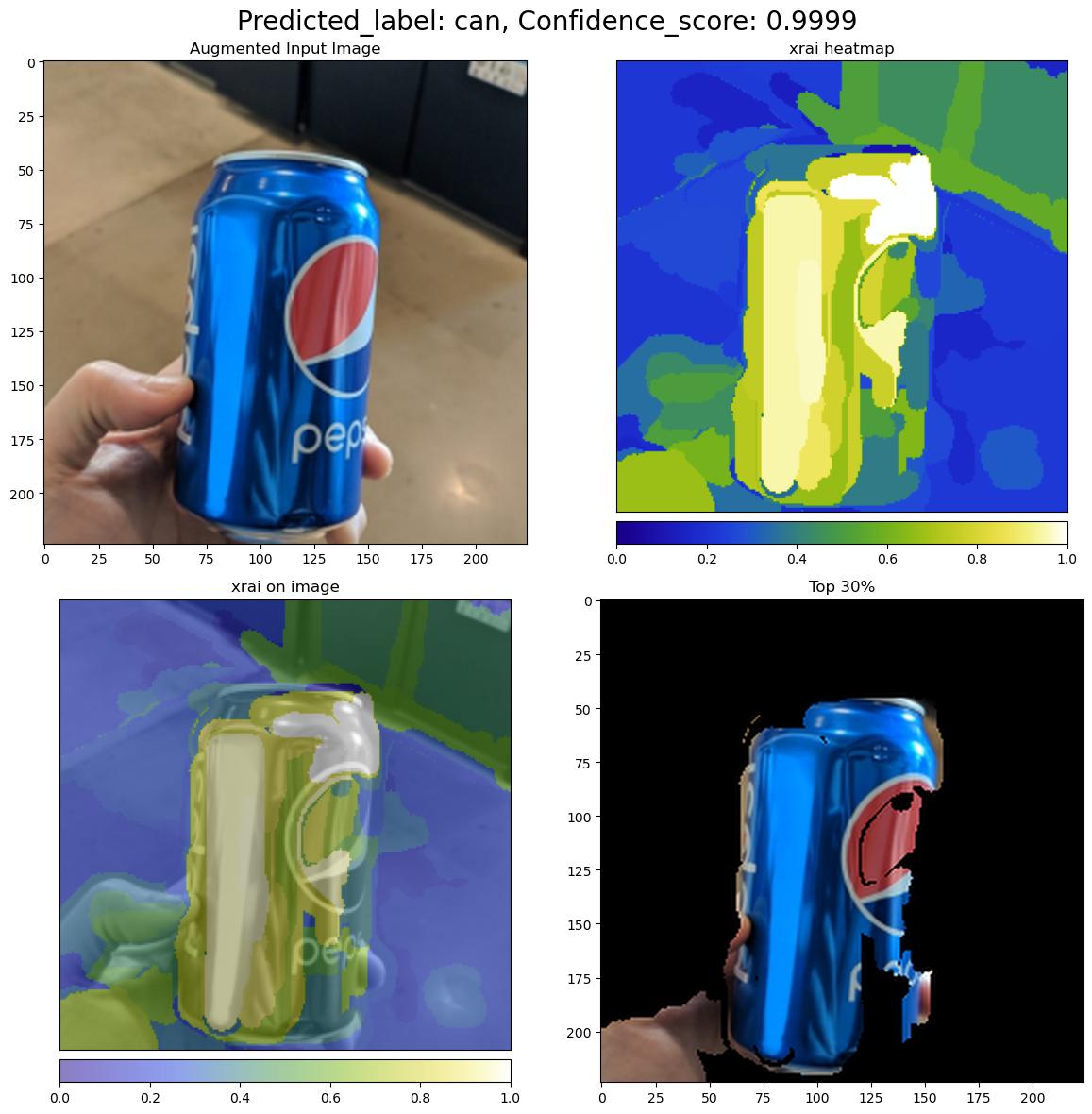 Captura de tela de visualizações geradas pelo XAI para AutoML para imagens.