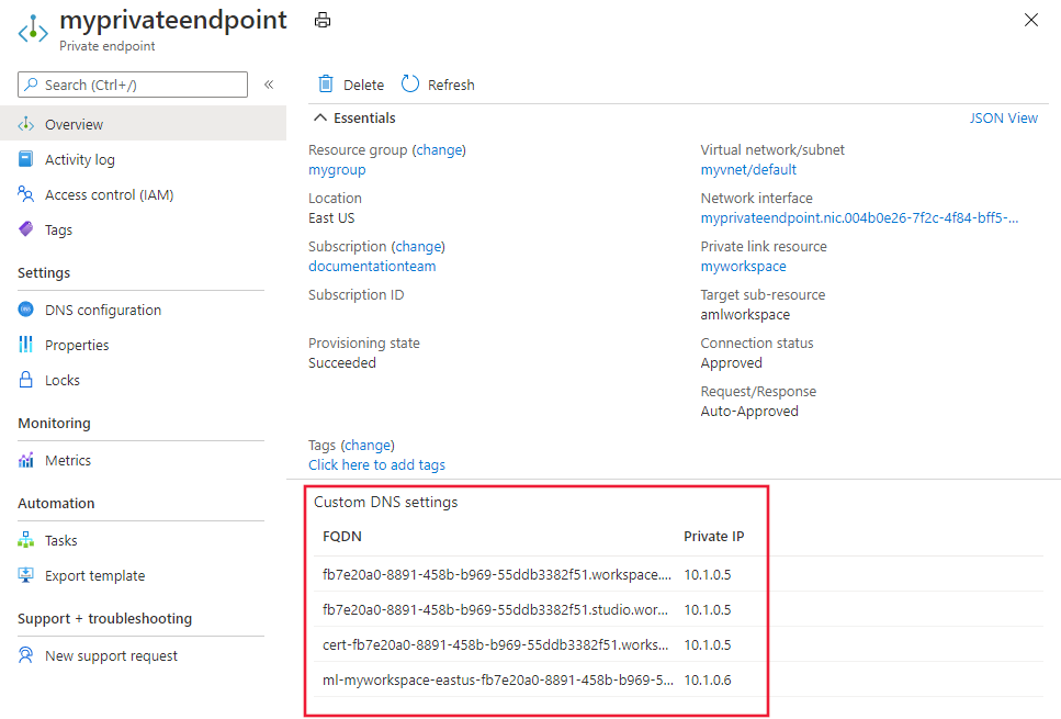 Lista de FQDNs no portal