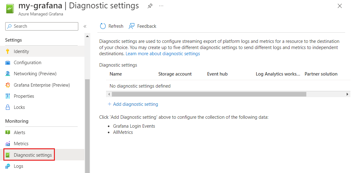 Captura de ecrã da plataforma Azure. Configurações de diagnóstico.