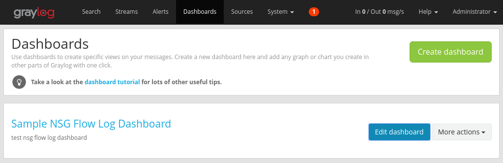 A captura de tela mostra os painéis do servidor Graylog, com as opções para criar e editar painéis.