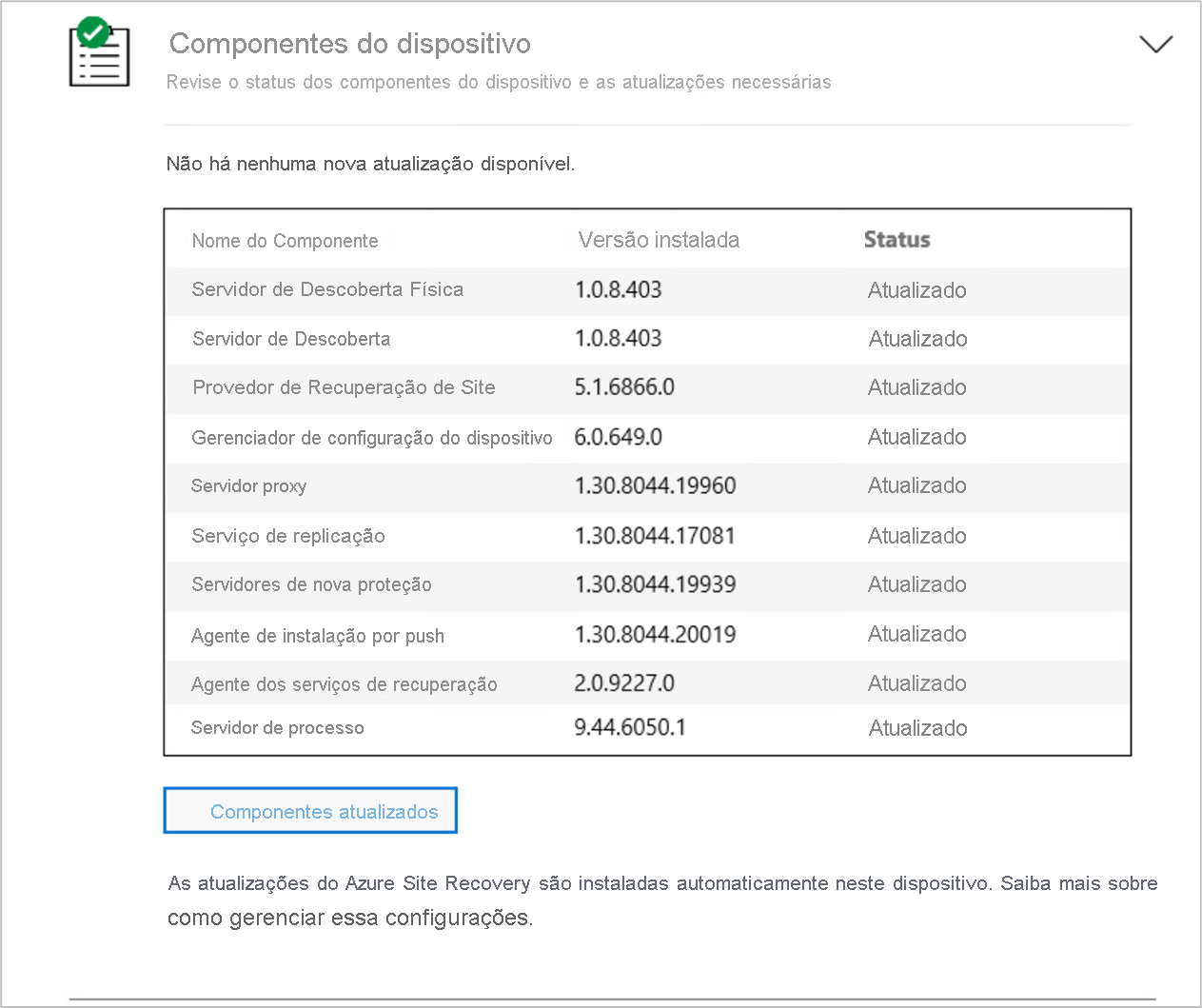 Componentes do dispositivo de replicação