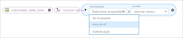 Nome da API de métricas de sites estáticos do Armazenamento do Azure