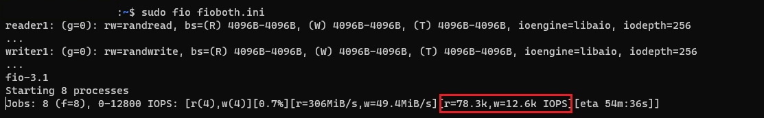 IOPS de leitura e gravação combinadas, mostra que as leituras são 78,3k e as gravações são 12,6k IOPS.