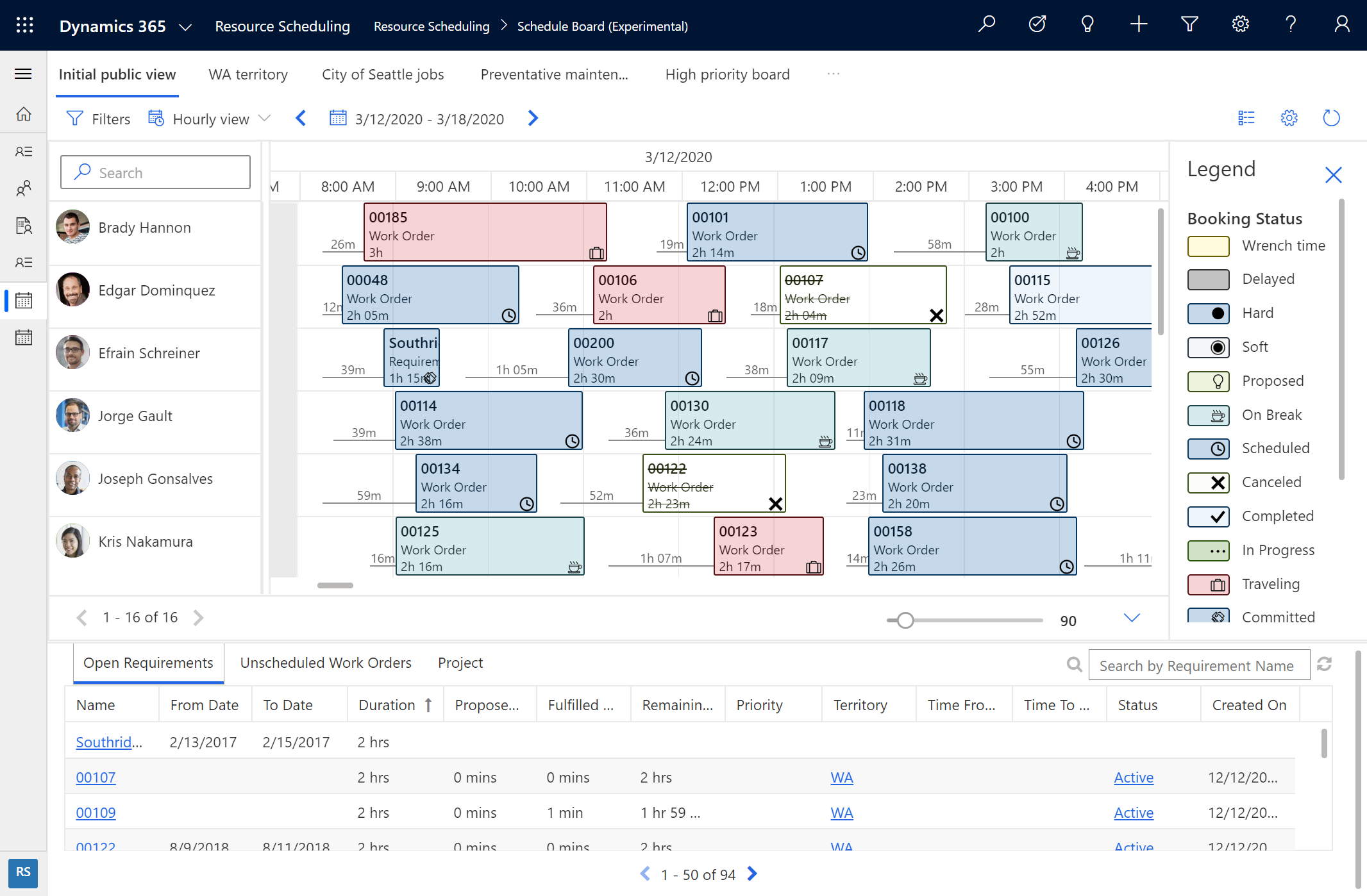 Captura de ecrã do novo quadro da agenda no Dynamics 365 a mostrar os recursos.