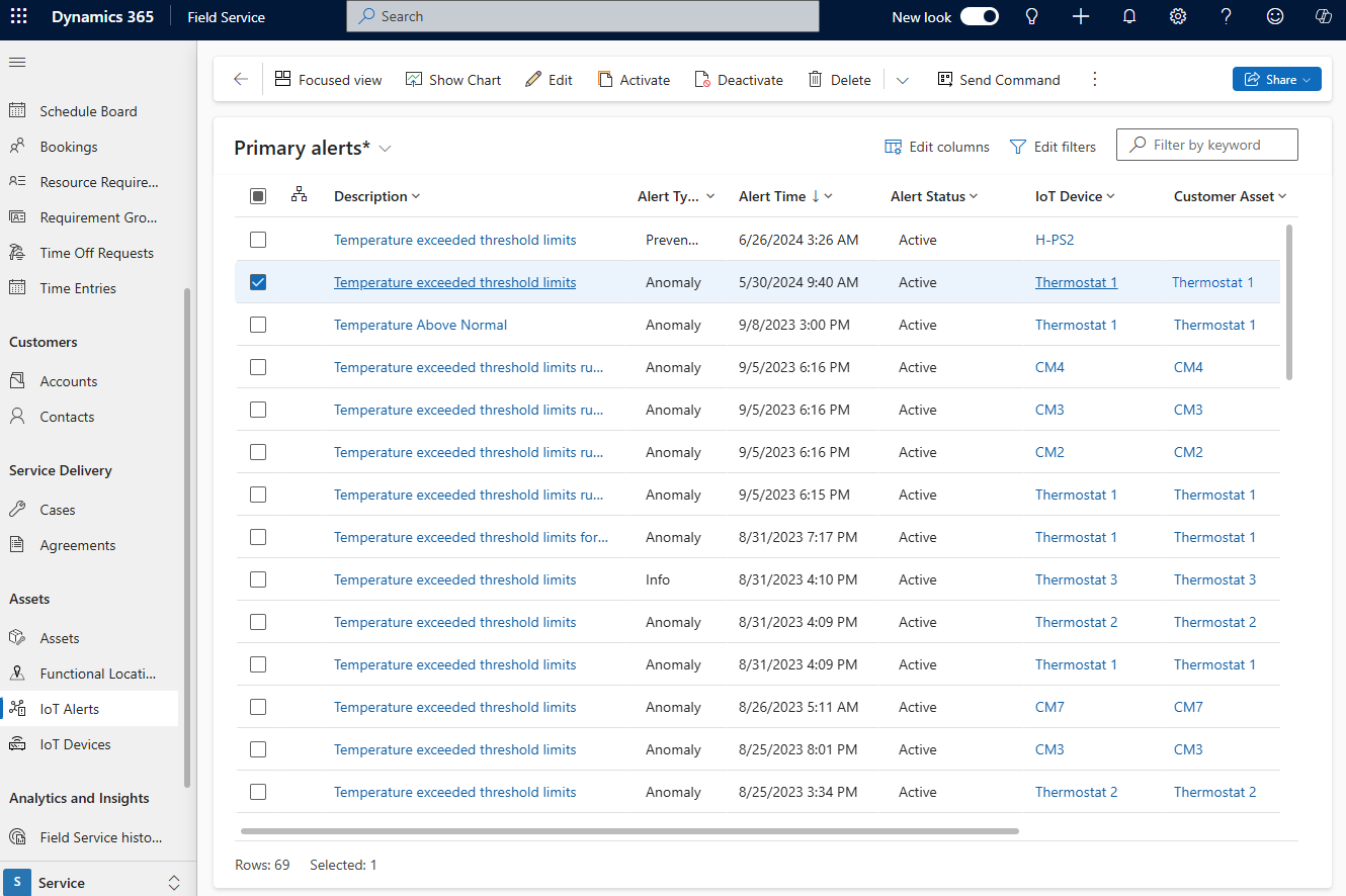 Captura de tela de todos os alertas IoT ativos no Field Service, destacando um.