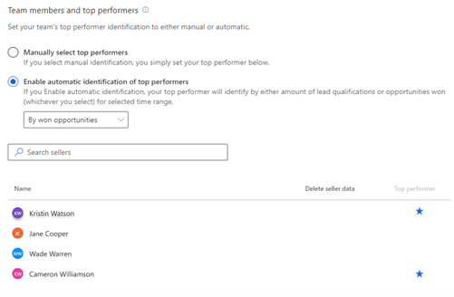 Selecionar principais executantes automaticamente