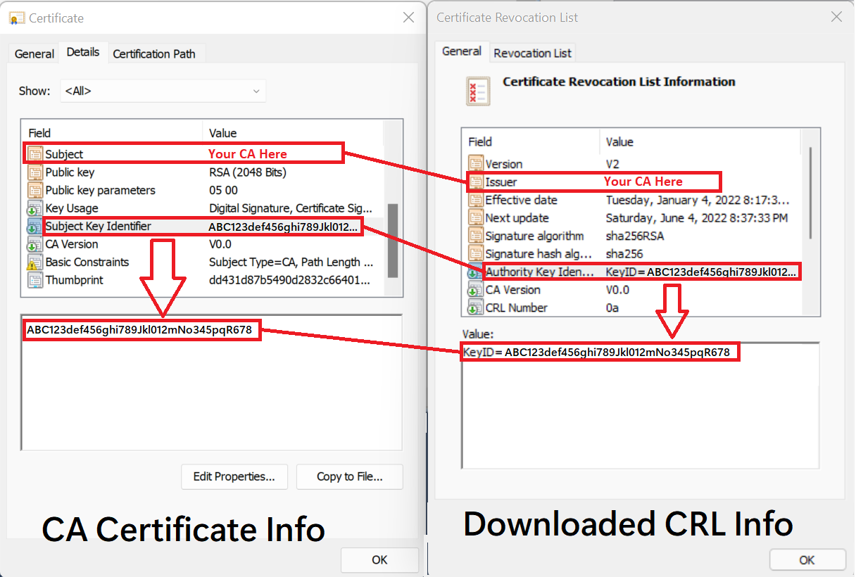 Captura de tela comparando o certificado da autoridade de certificação com as informações da CRL.